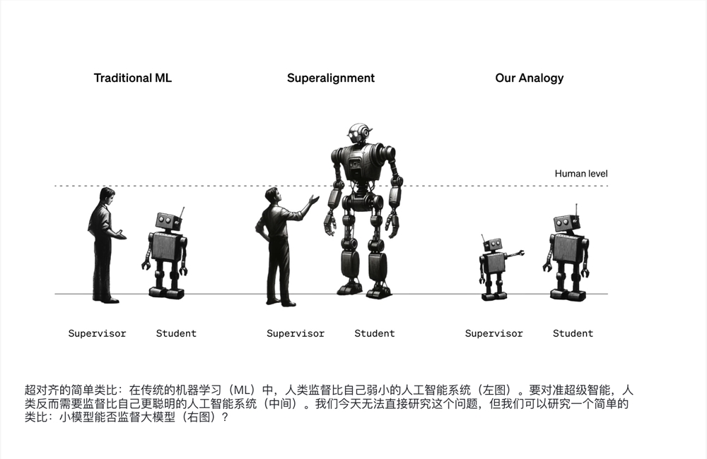 截屏2023-12-15 上午8.55.57.png