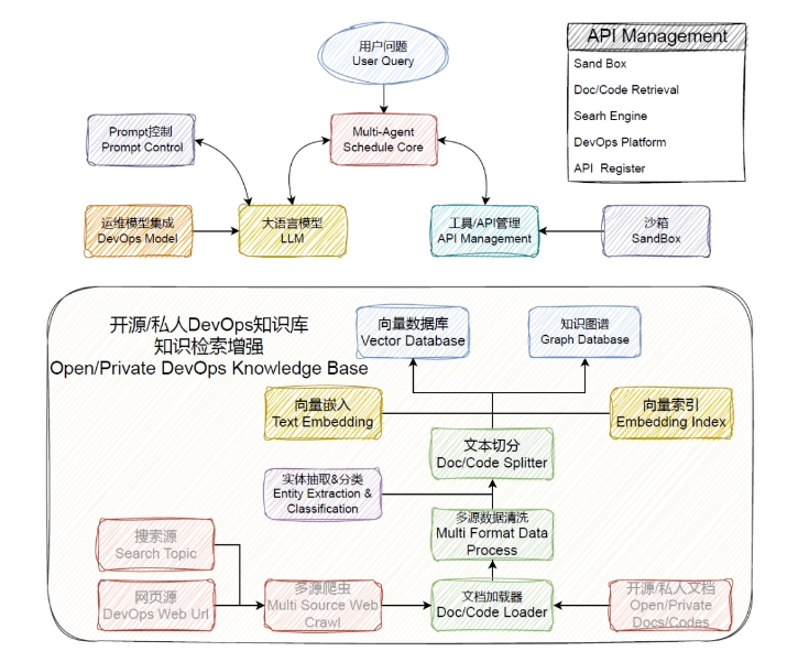 微信截图_20231220143706.png