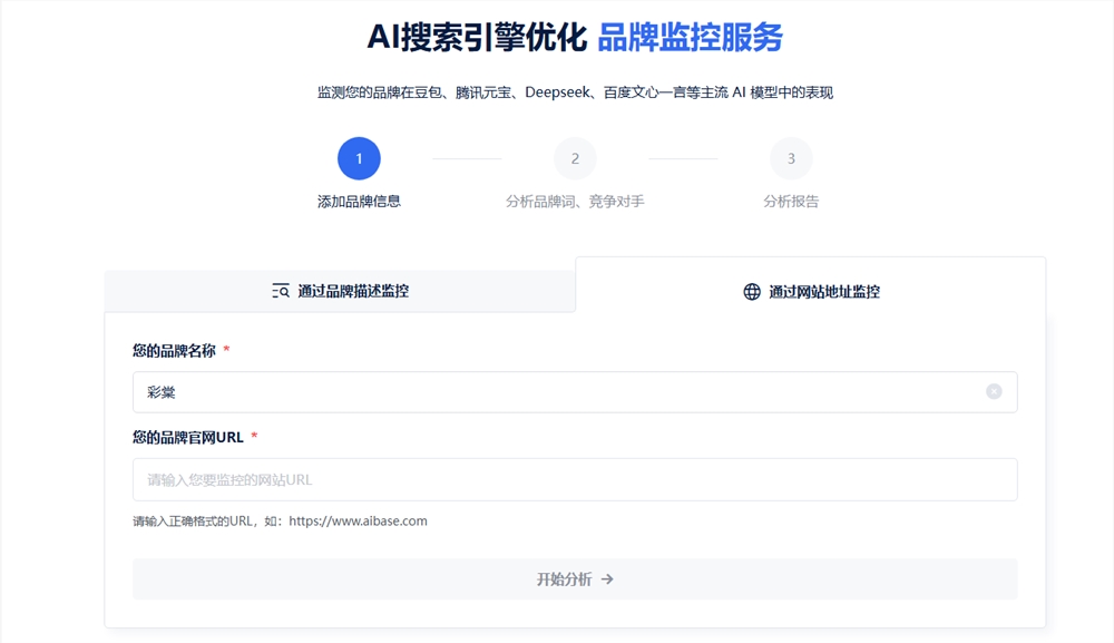 AI正在重塑品牌声誉,GEO监控成增长新引擎
