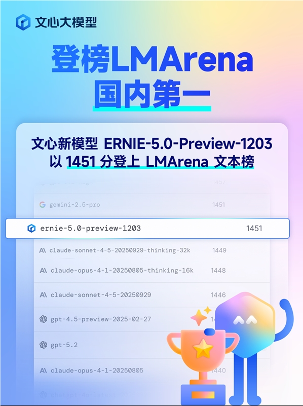 百度文心 5.0 登顶 LMArena，超越 GPT-5.2，成中国 AI 新星！