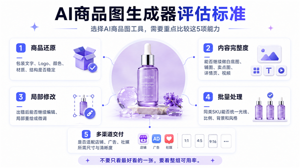 2026年AI商品图生成工具推荐：6款主流平台完整对比